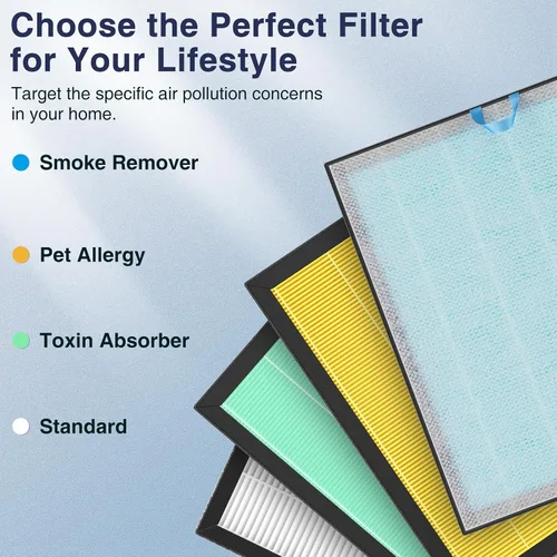 Vista 6 de Filtro de reemplazo eliminador de humo Vital 100S-P compatible con el purificador de aire LEVOIT Vital 100S y 100S-P, filtro eliminador de humo 4
