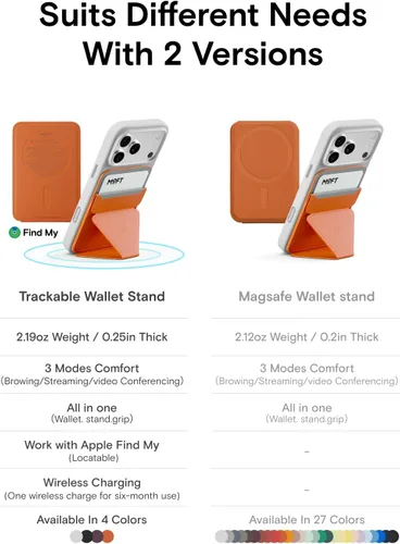 Vista 2 de MOFT Soporte Magnético para Billetera Compatible con iPhone Series 16/15/14/13/12, Ajuste de Ángulo y Compatibilidad con MagSafe, Soporte