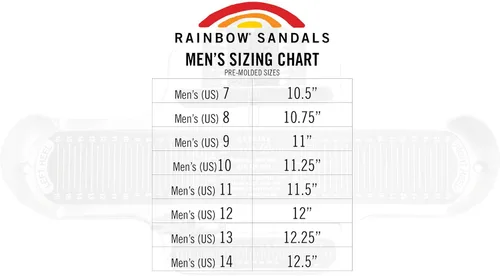 Vista 6 de Rainbow Sandals East Cape - Sandalia de goma moldeada para hombre, Arco iris