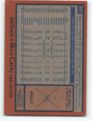 Vista 2 de 1978 Topps #305 Rico Carty EX++ Excellent++ Cleveland Indians Baseball MLB