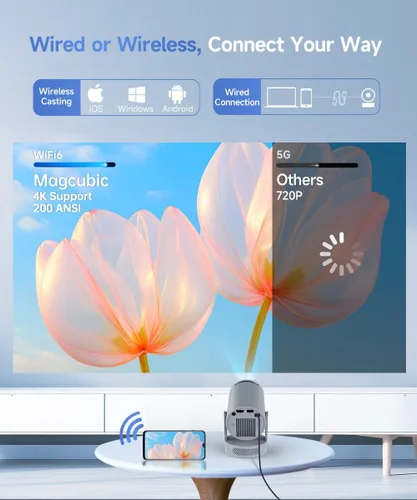 Vista 5 de Magcubic Mini Proyector 4K de Soporte, Proyector Portátil con WiFi 6 y Bluetooth 5.4, Altavoz de Base de Sonido de 5W, Proyector Inteligente