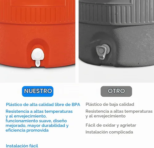 Vista 5 de 3 piezas de repuesto de grifo de agua con botón, reutilizable, compatible con enfriador de agua Igloo de 2, 3, 5 y 10 galones, sin BPA, grifo