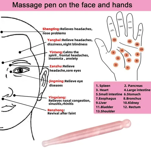 Vista 5 de ideayard Mushroom Gua Sha, 2 unidades y 1 pluma de acupresión para piel facial