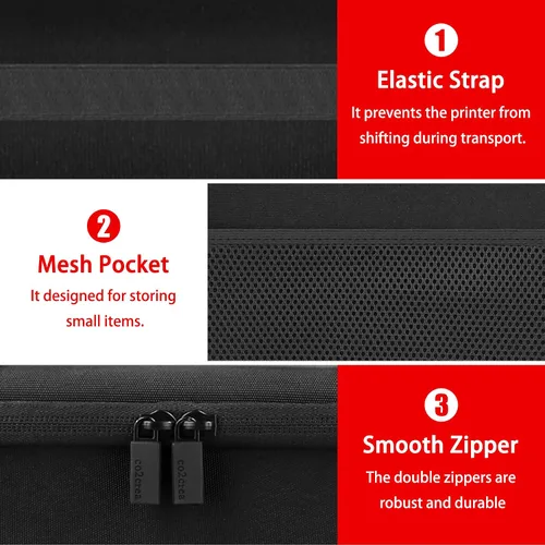 Vista 5 de co2CREA Estuche de viaje rígido de repuesto para Canon PIXMA TR160 / TR150 / iP110 Impresora portátil inalámbrica (Estuche negro completo)