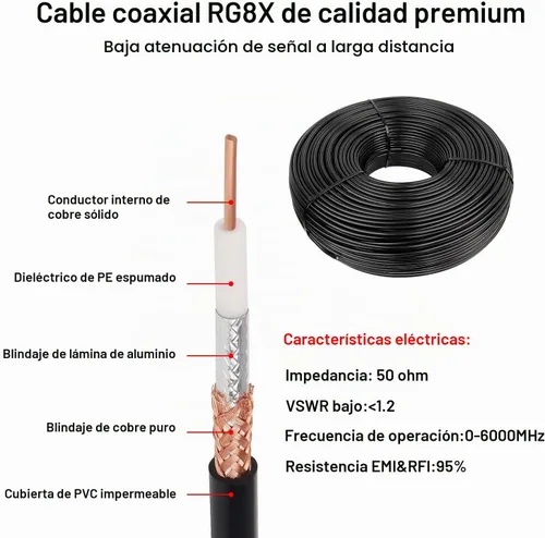 Vista 2 de MOOKEERF RG8X Cable coaxial de 30 pies, baja pérdida 50 ohmios RG 8X Cable 30 pies, Negro