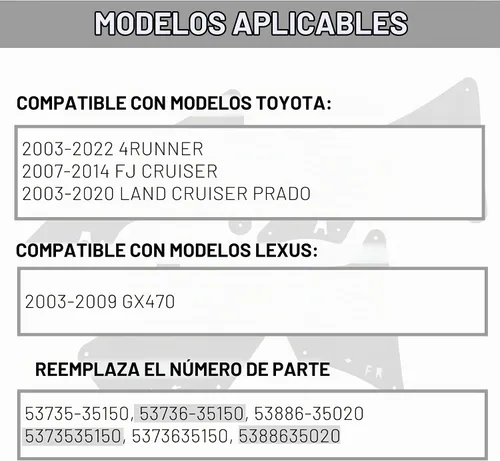 Vista 2 de ECOTRIC Protector contra salpicaduras compatible con Toyota 4 Runner 2003-2022 2007-2014 FJ Cruiser 2003-2020 Land Cruiser 2003-2020 Lexus GX460