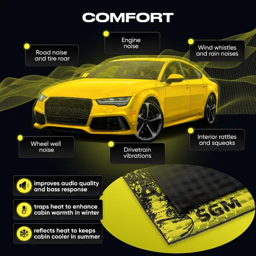 Vista 5 de SGM Gold Alfombrilla Exclusiva de Amortiguación de Sonido para Auto 80 mil (2mm) 18 pies cuadrados (1.67 m²), Aislante de Sonido Automotriz