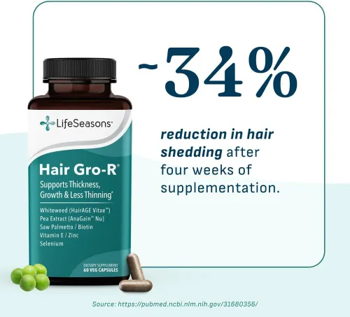 Vista 3 de LifeSeasons Hair Gro-R - Ingredientes clínicamente estudiados - Apoya el crecimiento del grosor y menos adelgazamiento - Reduce la pérdida