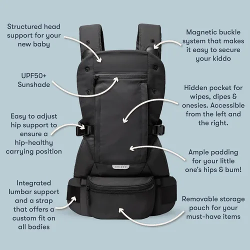Vista 7 de Colugo Portabebés - Portabebés para recién nacidos a niños pequeños, ajustable, ligero, transpirable para recién nacidos hasta 33 libras (negro)