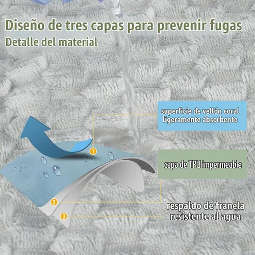 Vista 2 de Ahinahwap Manta resistente al agua para cama, sofá, manta para gatos y perros, impermeable, lavable, protector de muebles pequeño y acogedor