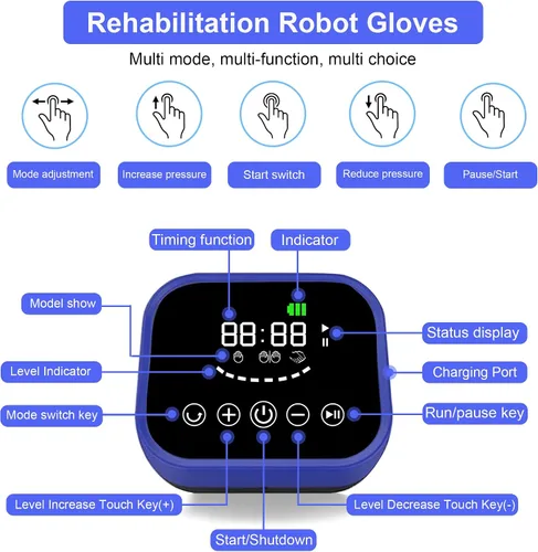 Vista 2 de Guantes robot de rehabilitación de manos, dispositivo de rehabilitación de dedos de autoentrenamiento, equipo funcional de recuperación de trazos