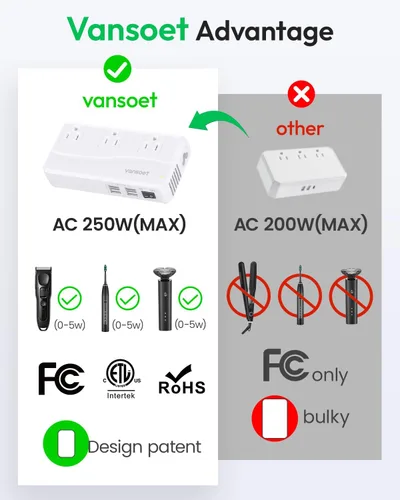 Vista 6 de Convertidor de viaje de 220 V a 110 V, convertidor de voltaje de EE. UU. a Europa, convertidor de corriente con 3 enchufes de CA y 4 puertos USB-A