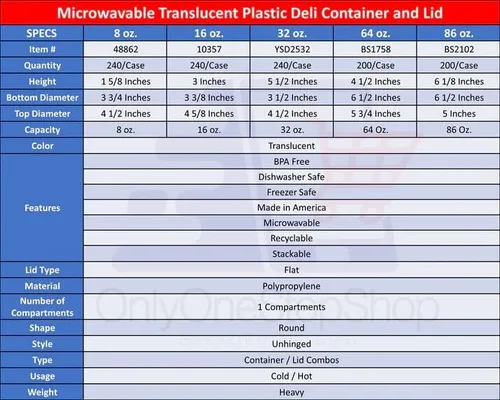 Vista 4 de Pesado, 64 onzas, recipientes redondos desechables transparentes para almacenamiento de alimentos con tapas para llevar, aptos para microondas, a