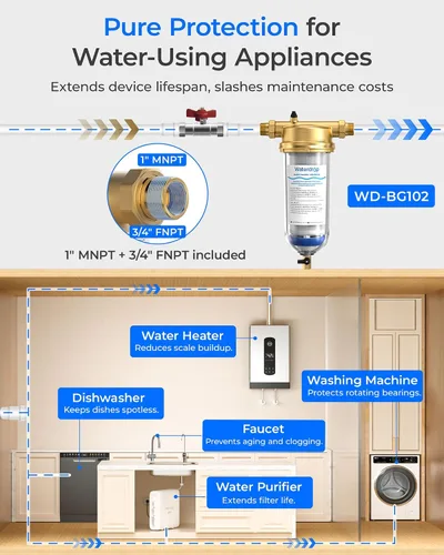 Vista 9 de Waterdrop Cartucho de repuesto AP431 para Aqua-Pure AP431, filtro inhibidor de escala de calentador de agua
