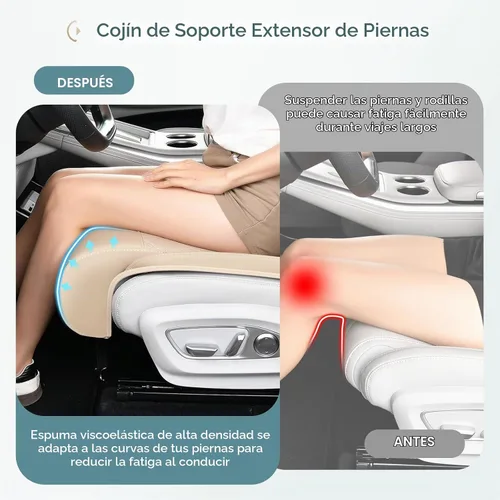 Vista 7 de Coverado Cojín de soporte extensor de patas de asiento de automóvil, cojín para asiento del conductor, soporte universal para patas de asiento