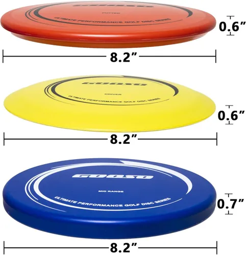 Vista 6 de GOOSO Juego de discos de golf – Discos de conductor, rango medio y putter con bolsa de golf de disco para exteriores y patio trasero, plástico