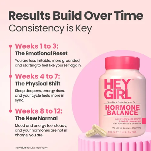 Vista 3 de Hey Girl Equilibrio Hormonal para Mujeres – 13en1 para Menopausia, PCOS, SPM, Estado de Ánimo, Sofocos, Apoyo Hormonal – con Myo-Inositol