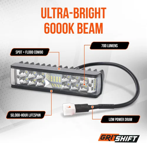 Vista 5 de GritShift Faro delantero para SurRon & Talaria MX3 – Luz LED estilo blinder de 6000K