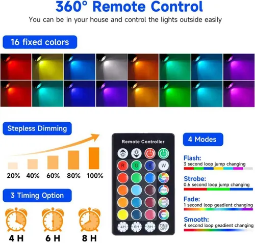 Vista 2 de Luces de Navidad para exteriores, iluminación de paisaje que cambia de color de 12 V con control remoto y temporizador (4H/6H/8H), focos RGB