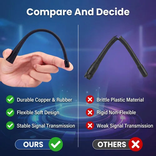 Vista 6 de ASHATA Antena de goma suave UHF masculina de SMA para 2 vías Radio Walkie Talkie frecuencia 400-520MHz, sola banda con información estable