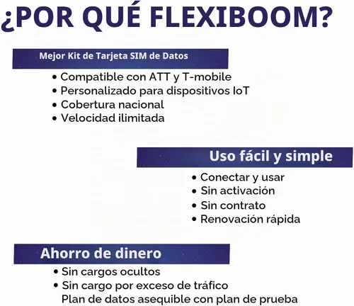 Vista 5 de Tarjeta SIM (FLEXIBOOM) - Planes anuales para cámara de seguridad celular 4G LTE, compatible con redes AT&T y T-Mobile, 3 en 1