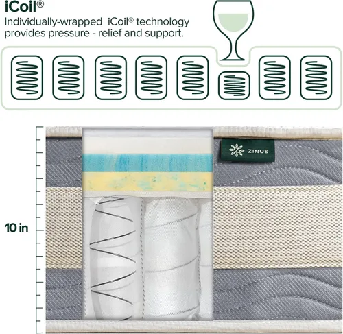 Vista 4 de Colchón híbrido Zinus de 35.5 cm de espuma de memoria con gel infundido., Gel Espuma, Blanco