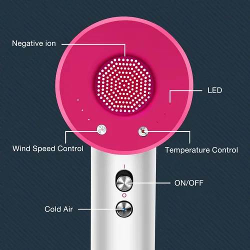 Vista 3 de Secador de pelo, secador de pelo iónico negativo con difusor, motor sin escobillas de alta velocidad de 110,000 RPM, secador de pelo con 5 boquillas