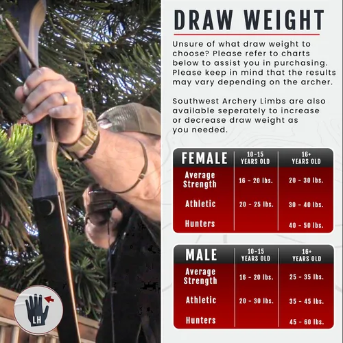 Vista 3 de Southwest Archery Arco largo Ghost Takedown – Arco de caza de arco largo de 64 pulgadas – Mano derecha e izquierda – Pesos de tracción en 20 – 50