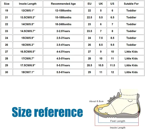 Vista 3 de Zapatillas de deporte para niños, luz luminosa LED para niñas, zapatos de bebé para correr, deportes de malla para bebé, zapatos de niña