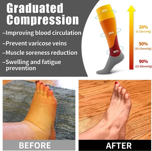 Vista 2 de Bluemaple Paquete de 6 calcetines de compresión de cobre para mujeres y hombres, el mejor apoyo para médicos, correr, enfermería, atletismo