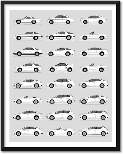 Vista 8 de Idea Network Póster hecho a mano compatible con Mazda 3, arte de pared hecho a mano, decoración de Mazda 3 BK BL BN BM BP Generations History