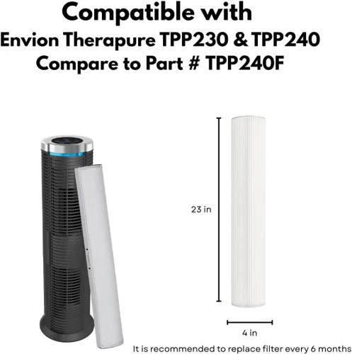 Vista 2 de Nispira TPP240 TPP230 Filtro de repuesto para Envion Therapure TPP240 TPP230 Purificador de aire TPP240F True HEPA con carbón activado de 23
