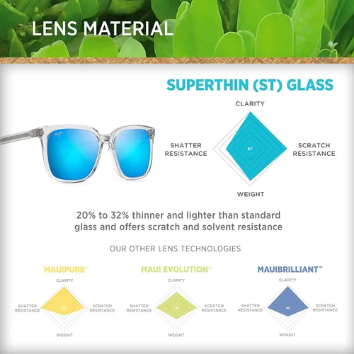 Vista 5 de Maui Jim Westside Unisex