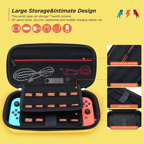 Vista 4 de EKUZO Travel Bag for Nintendo Switch Carrying Case Compatible with Console AccessoriesCute Protective Shell Handbag with Game Holder