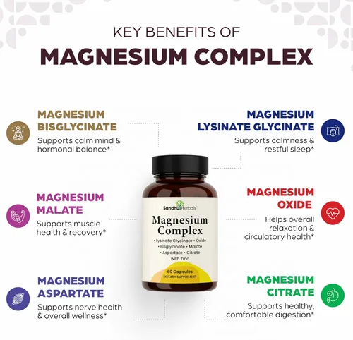 Vista 2 de Complejo completo de magnesio de 500 mg para mujeres y hombres 60 cápsulas Suplemento Mag 6 en 1 con zinc Calidad del sueño y salud muscular