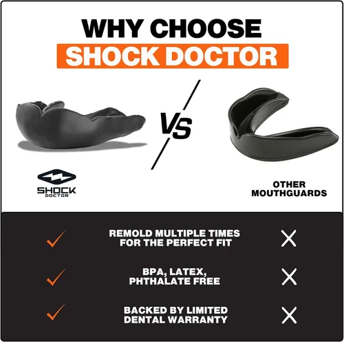 Vista 5 de Shock Doctor Protector bucal delgado de 0.094 in. Microfit para fútbol, hockey, lacrosse, béisbol, softbol, baloncesto y más. Jóvenes y adultos.