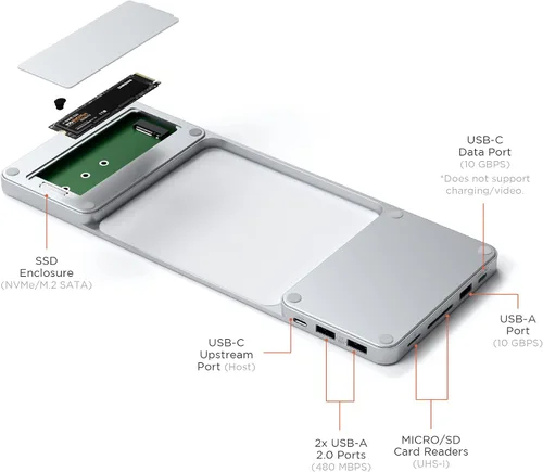 Vista 2 de Satechi Base delgada USB C para iMac de 24 pulgadas con carcasa sin herramientas para SSD M.2 PCIe NVMe y SATA, puerto de datos USB C, USB A, 2 USB