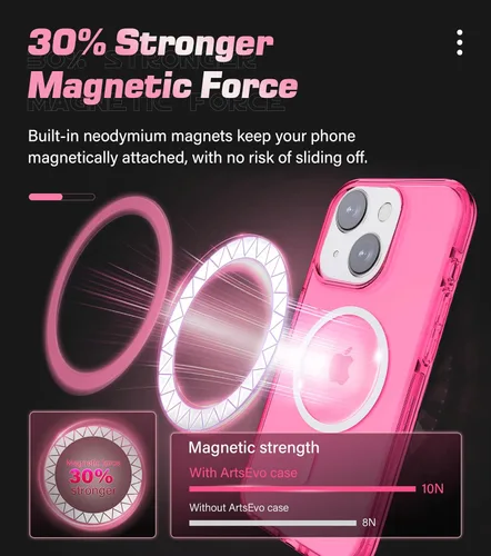 Vista 2 de ArtsEvo Magsafe - Funda magnética diseñada para iPhone 13 y iPhone 14, protección contra caídas de 6.6 pies, funda protectora de cámara de cuerpo