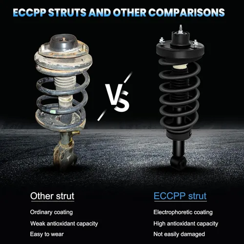 Vista 2 de ECCPP Puntales completos de resorte para Ford Expedition, 2003-2006 para Ford Expedition, 2003-2006 para Lincoln Navigator Struts Amortiguadores