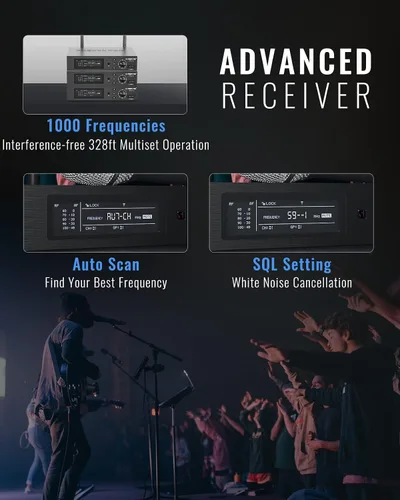 Vista 5 de Phenyx Pro Sistema de micrófono inalámbrico True Diversity PTU-1U con Bodypack