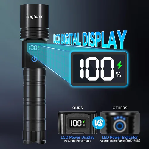 Vista 4 de Paquete de 2 linternas recargables, linterna súper brillante de alto lúmenes 9900LX, 5 modos con zoom linternas con pantalla digital LCD, potentes