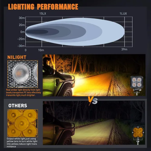 Vista 4 de Nilight 2 unidades de focos LED ámbar cuadrados de 3 pulgadas y 15W con EMC integrado, haz de luz de inundación para iluminación todoterreno, luz