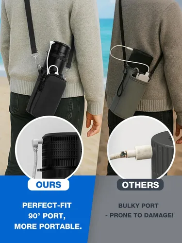 Vista 7 de YOUSHARES - Estuche de viaje enfriador de insulina eléctrico, refrigerador médico con temperatura personalizada y pantalla de 35-68°F, con banco
