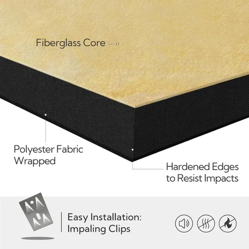 Vista 5 de Olanglab Paneles Acústicos Absorbentes de Sonido para Pared, Paquete de 2, Paneles de Amortiguación de Sonido de Fibra de Vidrio de 2'' 24''x48