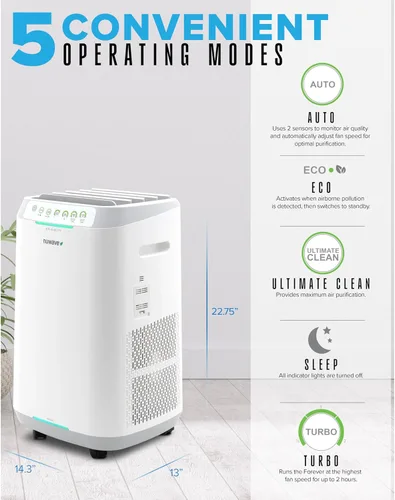 Vista 7 de Nuwave Forever - Purificador de aire para el hogar, habitación grande de hasta 2,002 pies cuadrados, sensores duales, 7 filtros fáciles de limpiar