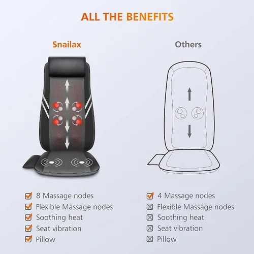 Vista 8 de Snailax Masajeador de pies Shiatsu con calor y masajeador de espalda con calor