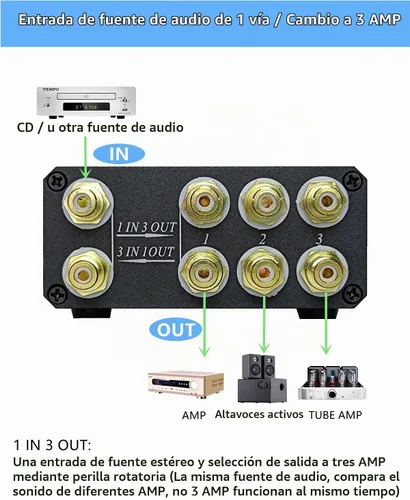 Vista 3 de U31 Premium RCA Switch Box, caja de conmutación de audio 3 en 1 salida, caja de conmutación estéreo con señal sin pérdida, carcasa de aluminio