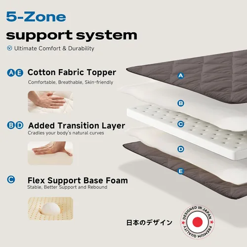 Vista 4 de Shikibuton - Colchón japonés para suelo, colchón futón de algodón con relleno de espuma de alta densidad (diseño de 5 capas), colchón plegable