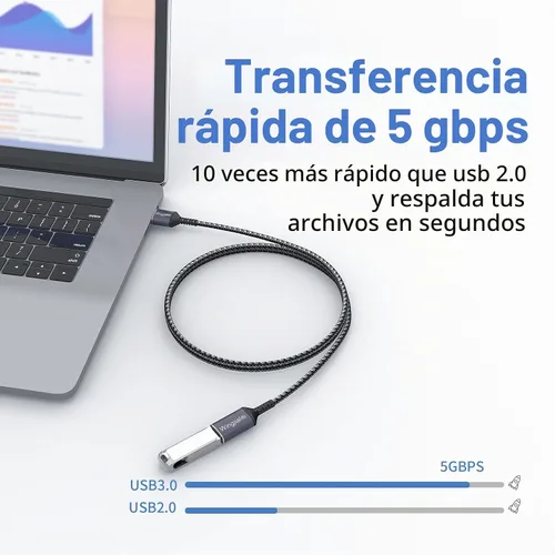 Vista 3 de Cable de extensión USB 3.0 de 2 pies tipo A, macho a hembra, dispositivos USB-A