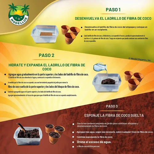 Vista 12 de Ladrillos de coco de coco, paquete de 4 (5 libras) – Premium Super Washed, rinde 9 galones (36 cuartos de galón), medio de cultivo orgánico, pH
